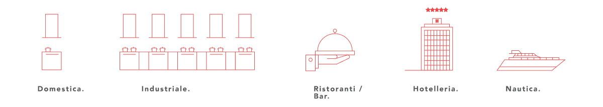 Hi_Cook-aree_applicazione